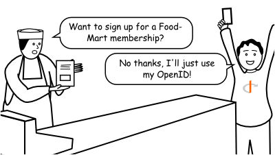 OpenID - your internet registration ID