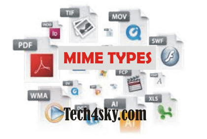 Ultimate List of File extensions and their mime types