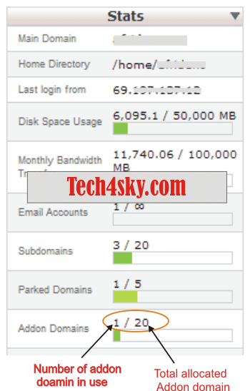Stats section in cPanel
