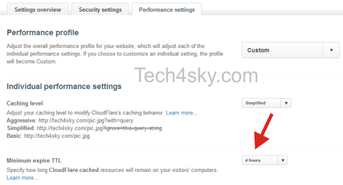 CloudFlare performance website settings