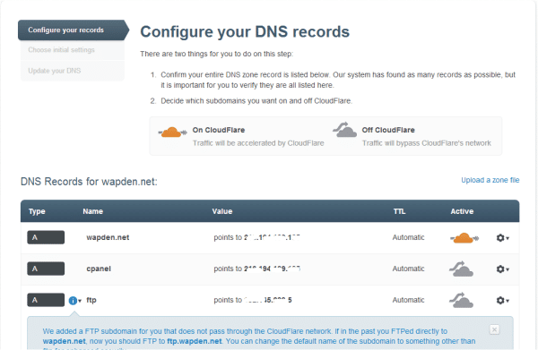 DNS records found by CloudFlare