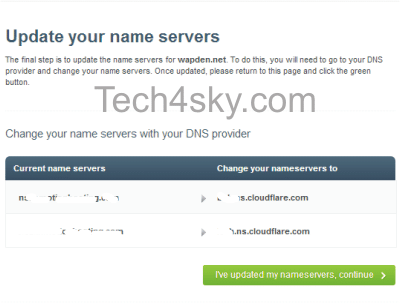 Update domain name server to CloudFlare