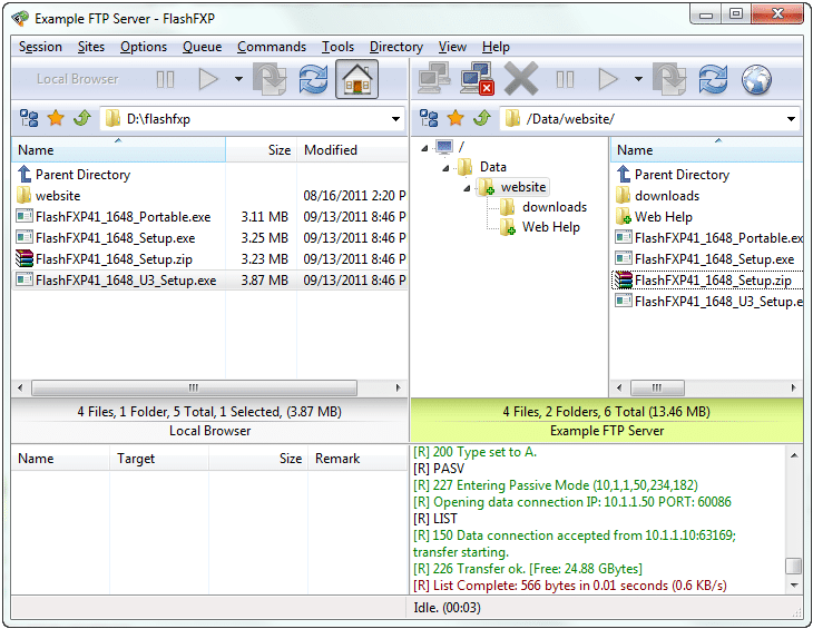 FlashFXP - FTP, FTPS, SFTP client for Windows